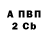 APVP кристаллы Oprea Vionor